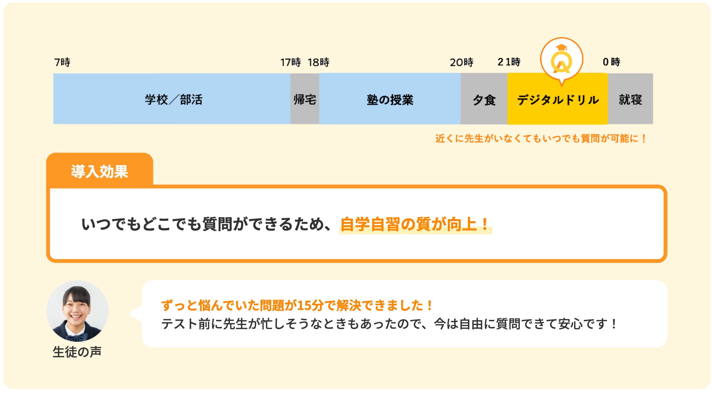 クィックティーチャー